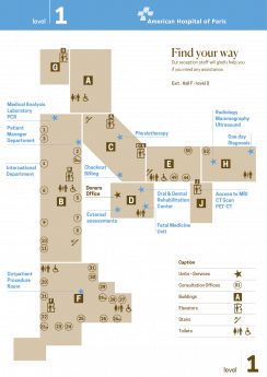 Level 1 MAP