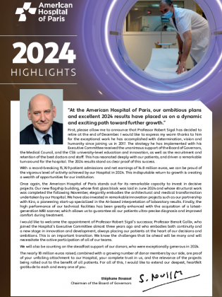 Highlights 2024