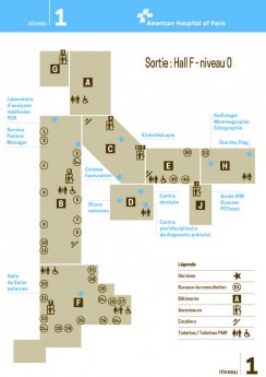 Plan niveau 1 Consultations
