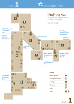 Level 1 MAP