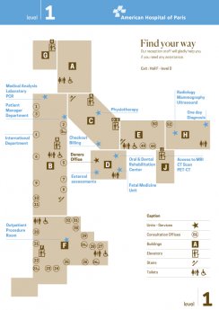 Level 1 MAP